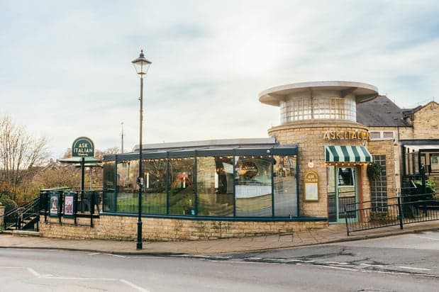Wetherby